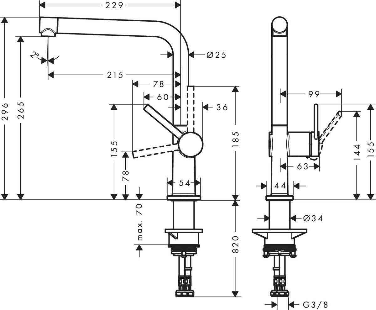 Змішувачі для кухні Talis M54 Hansgrohe 72840800