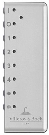 Мебельная фурнитура