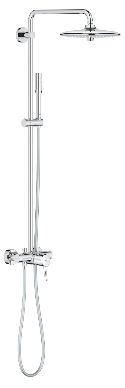 Душевая система с смесителем Grohe Concetto