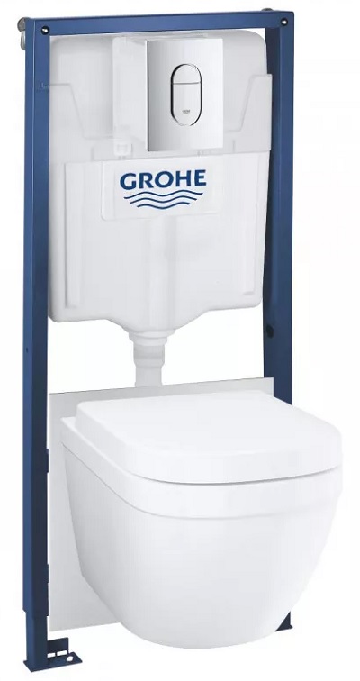 Інсталяція з унітазом і клавішею Grohe 