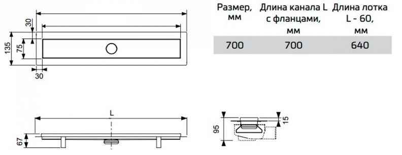 Трап для душа (комплект з внутрішньою частиною) 15103079