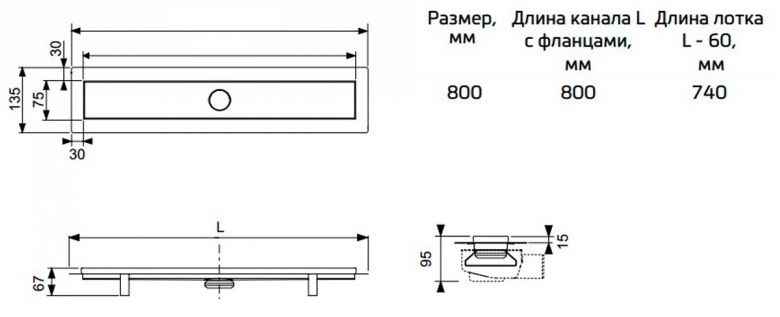 Трап для душа (комплект з внутрішньою частиною) 15103089