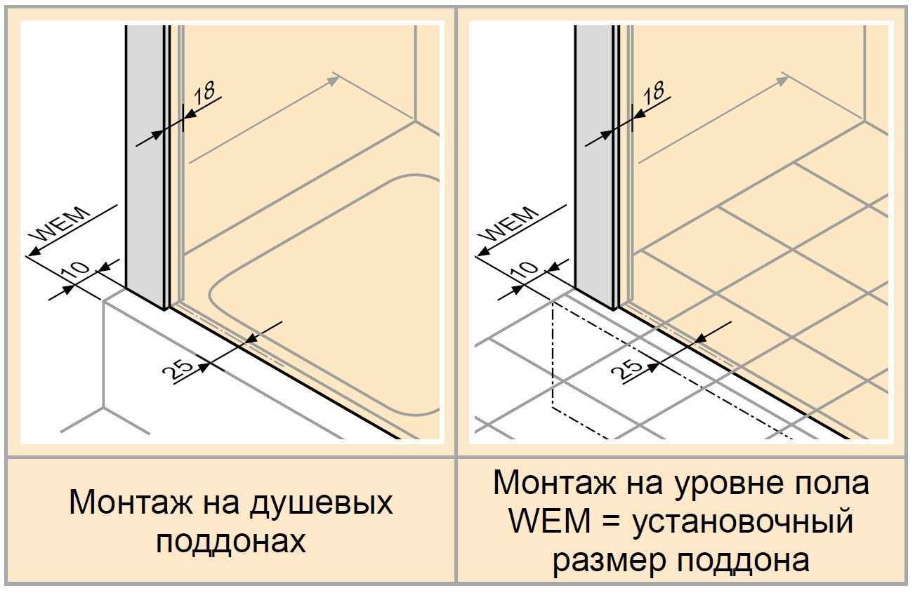 Бокова стінка Huppe Classics 501317.087.321