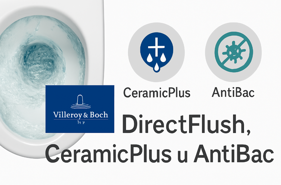 Технології гігієни Villeroy & Boch: DirectFlush, CeramicPlus та AntiBac