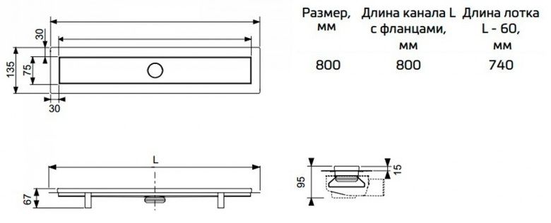 Трап для душа (комплект с внутренней частью) 15103089