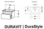 Комплект тумба з умивальником DuraStyle Duravit