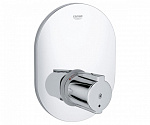 Термостат Grohe Grohtherm 2000 19418000 (центральный)