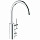 Змішувач для кухні Grohe Concetto