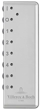 Комплектуючі меблів