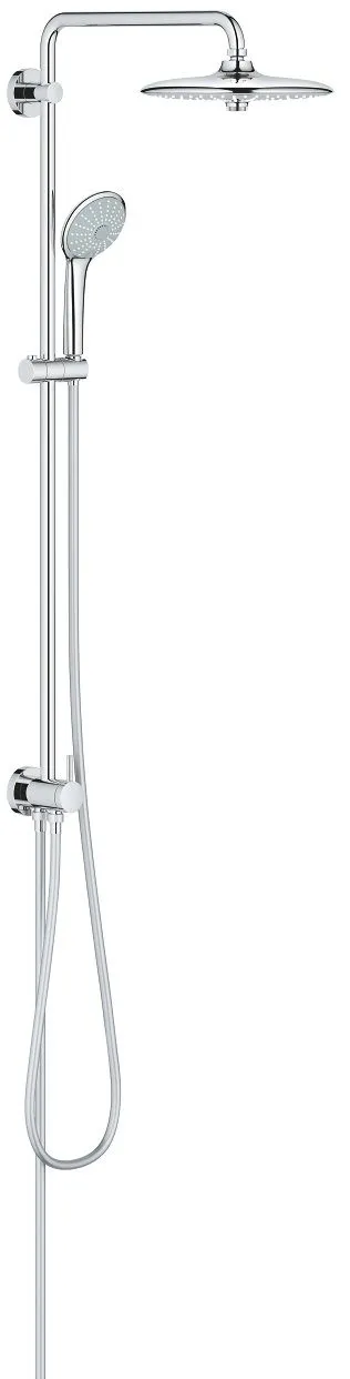 Душова система Grohe Euphoria System