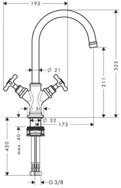Змішувач для умивальника Axor  Montreux