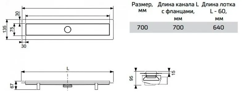 Трап для душа (комплект с внутренней частью) 15103079