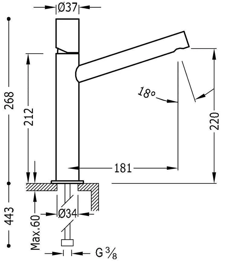 Змішувачі для раковини Tres Max 06120601