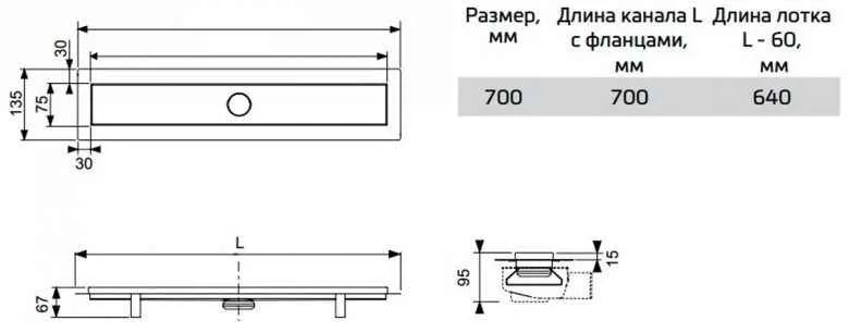 Трап для душа (комплект з внутрішньою частиною) 15103079