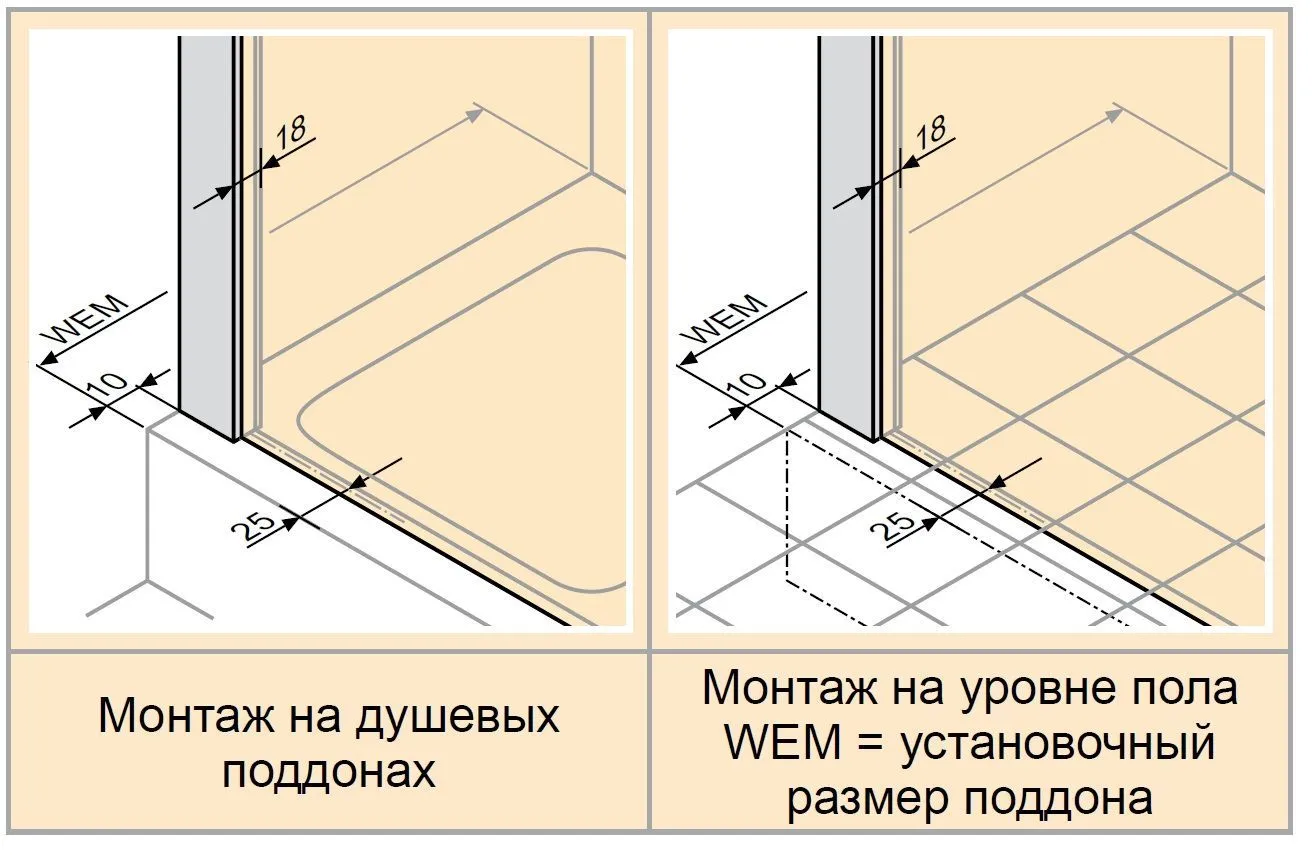 Боковая стенка Huppe Classics