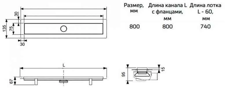 Трап для душа (комплект з внутрішньою частиною) 15103089