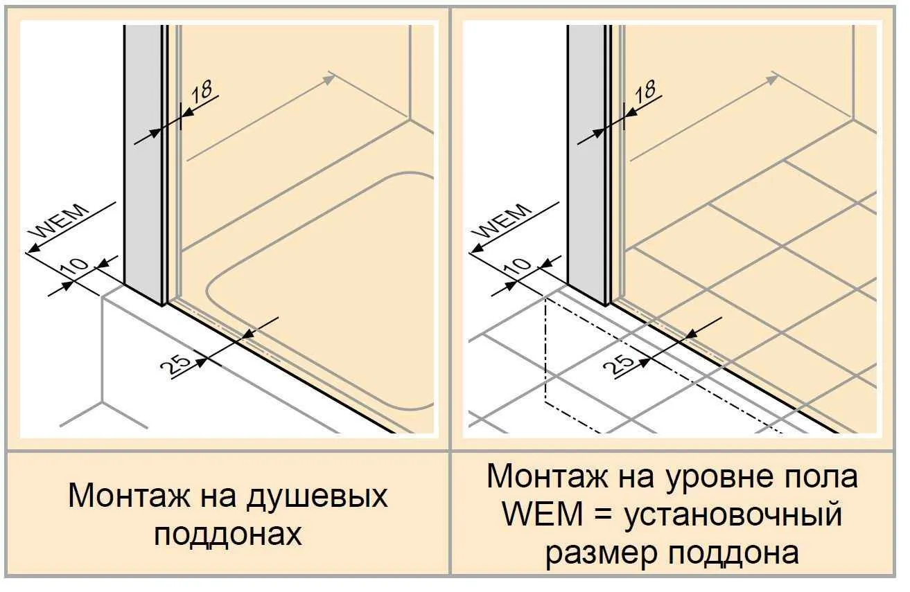 Бокова стінка Huppe Classics