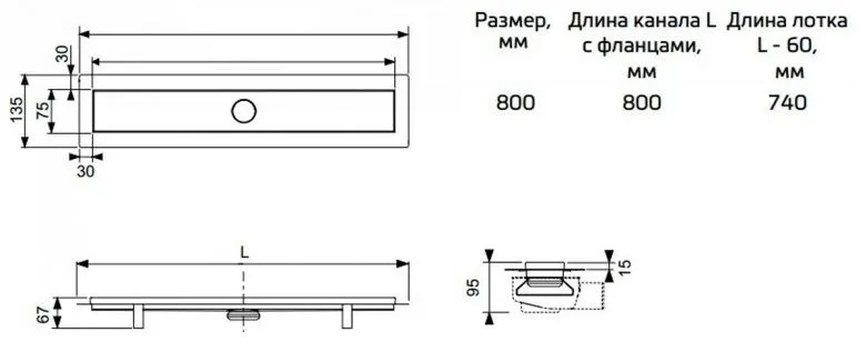 Трап для душа (комплект с внутренней частью) 15103089